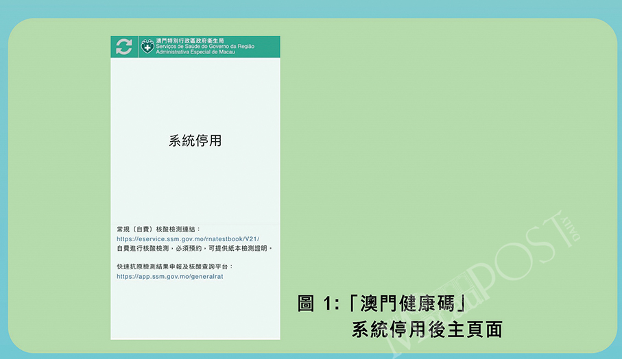 Health Code to cease operation on Monday