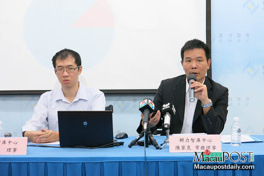 Survey finds 21 pct respondents used ‘Uber service’