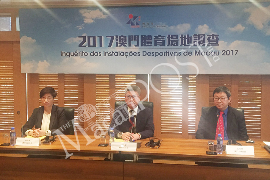 Sports grounds per person dips slightly: survey