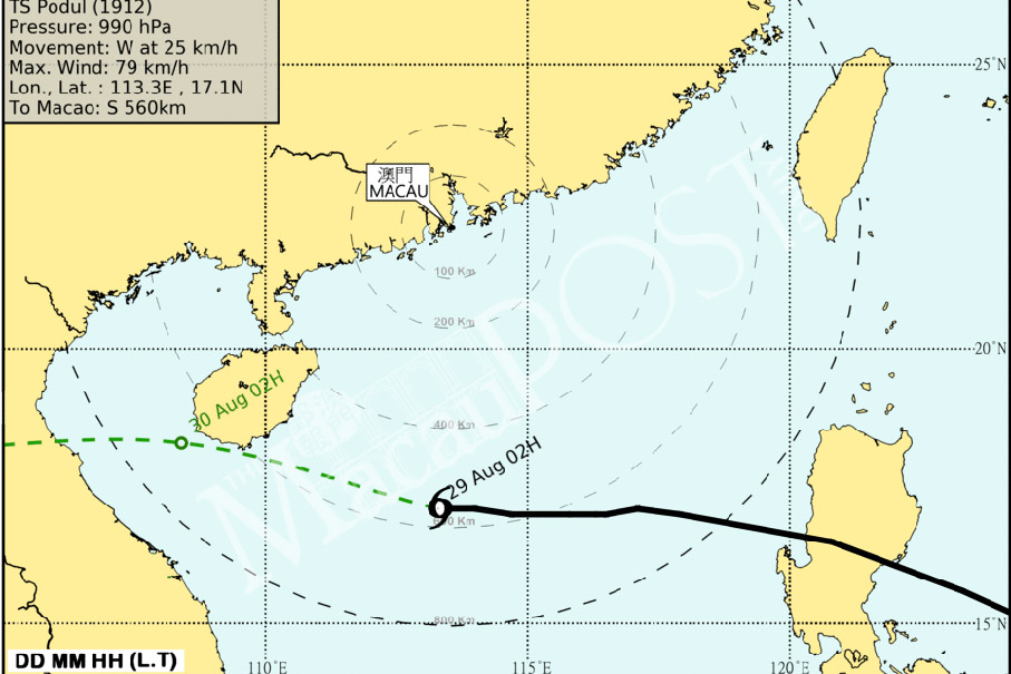 Standby signal  No. 1 hoisted