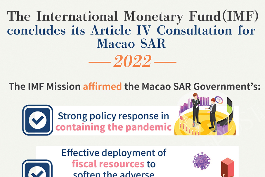 IMF affirms Macau SAR’s policy response in containing COVID-19