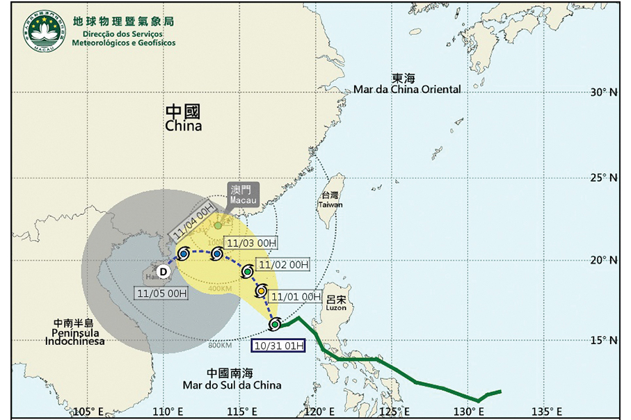 Observatory hoists Standby Signal No.1 