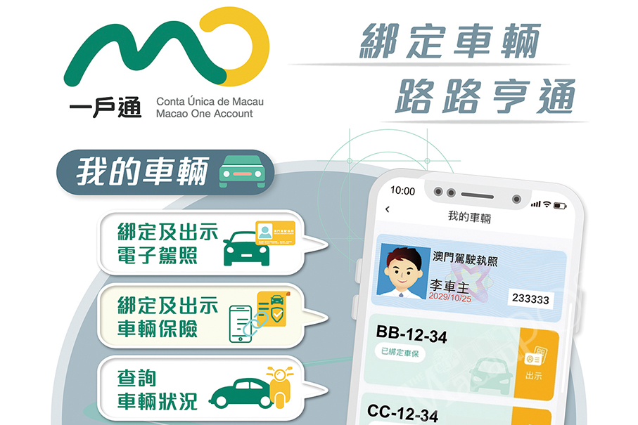 2023 annual vehicle licence taxes to be collected from Sunday