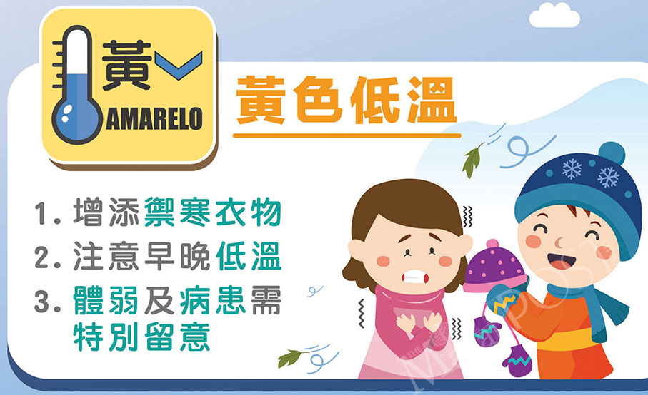 Observatory says today’s temperature to drop ‘significantly’