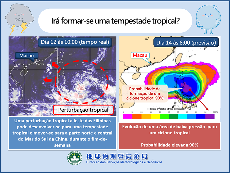 Heatwave stays & storms likely over weekend: observatory
