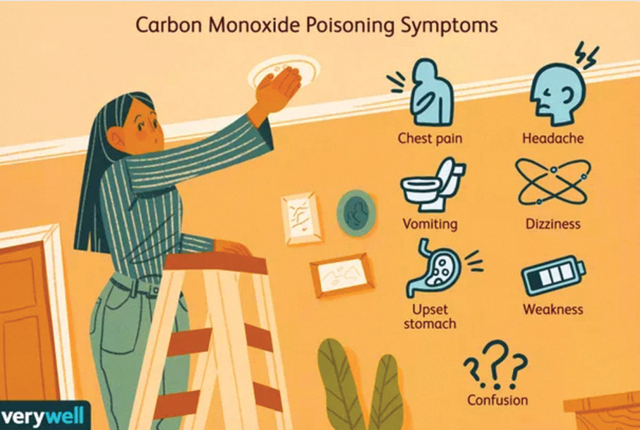 Septuagenarian suffers CO1 poisoning in shower: SSM