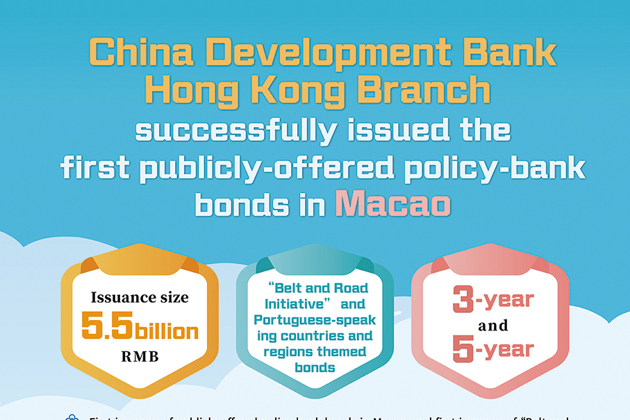 Policy-bank bonds issued in Macau for 1st time